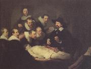 REMBRANDT Harmenszoon van Rijn The anatomy Lesson of Dr Nicolaes tulp (mk33) oil painting reproduction